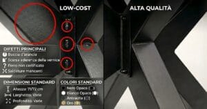 Confronto fotografico gambe per tavoli in ferro: a sinistra esempio low-cost con verniciatura ruvida a buccia d'arancia, saldature a punti difettose e lista difetti evidenziati. A destra esempio alta qualità Decimus con finitura liscia e saldatura continua.